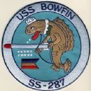 Military and war museums in Hawaii