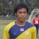 Datsakorn Thonglao