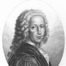 Bernhard Siegfried Albinus