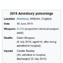 June 2018 crimes in Europe