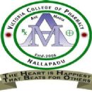 Colleges in India by populated place