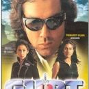 Gupt: The Hidden Truth