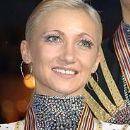 Celebrities with first name: Aliona
