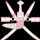 Oman-related lists