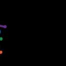 Annual events in Silicon Valley