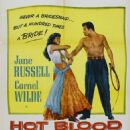 Hot Blood