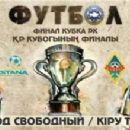 2015 in Kazakhstani sport