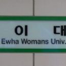 Ewha Womans University station