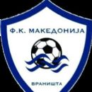 1975 establishments in the Socialist Republic of Macedonia