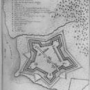 Forts in Suriname