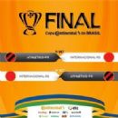 2019 Copa do Brasil