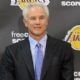 Mitch Kupchak