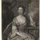 Anne Vane (mistress)