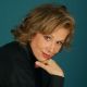 Ruzica Sokic