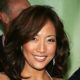Carrie Inaba