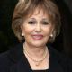 Luz María Aguilar