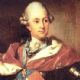 William I, Elector of Hesse