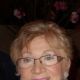Fay Duncan
