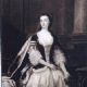 Melusina von der Schulenburg, Countess of Walsingham