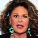 Lainie Kazan